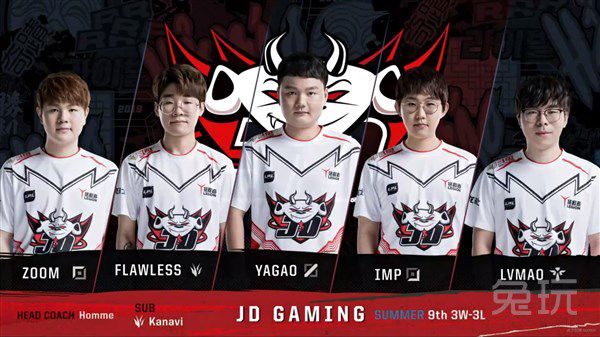 这些互动不 这些互动不